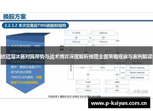 欧冠淘汰赛对阵形势与战术博弈深度解析指南全面策略观察与案例解读 欧冠淘汰赛对阵形势与战术博弈深度解析指南全面策略观察与案例解读